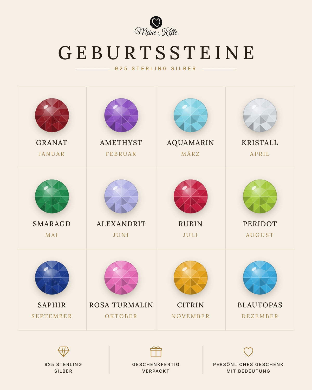 Spiralkette mit Buchstabe & Geburtsstein